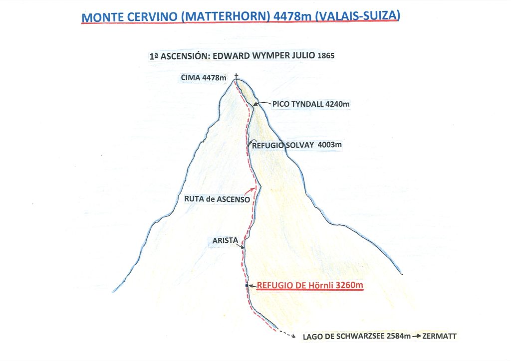 26 Mapa-Cervino-Zermatt-Suiza