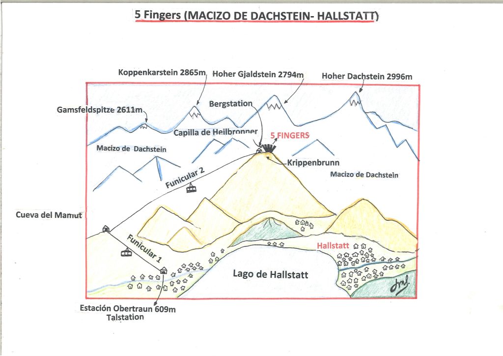 19 Mapa-Hallstatt-Austria